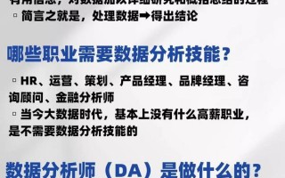 简单的数据分析实例，简单的数据分析实例有哪些