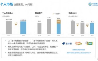 中国移动 数据分析，中国移动数据分析岗位