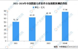 数据分析与图形艺术，数据分析与图形艺术pdf