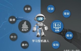 长沙ai电销机器人软件，长沙ai电销机器人软件公司